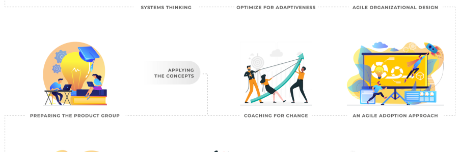 Book-Chapters-Clickable