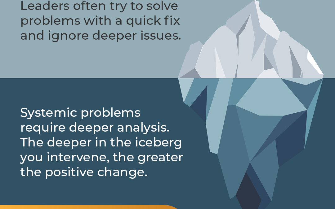 Outcomes Are Overrated: Build Capabilities That Deliver Every Time
