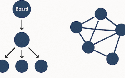 The End of Hierarchy? Not Quite
