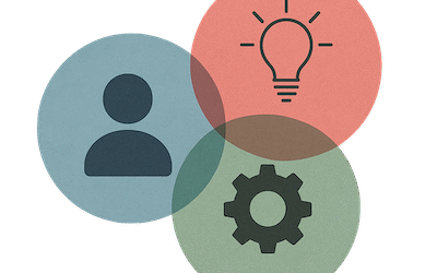 Customer Focus, Innovation, Efficiency – Pick One, Your Framework Already Has